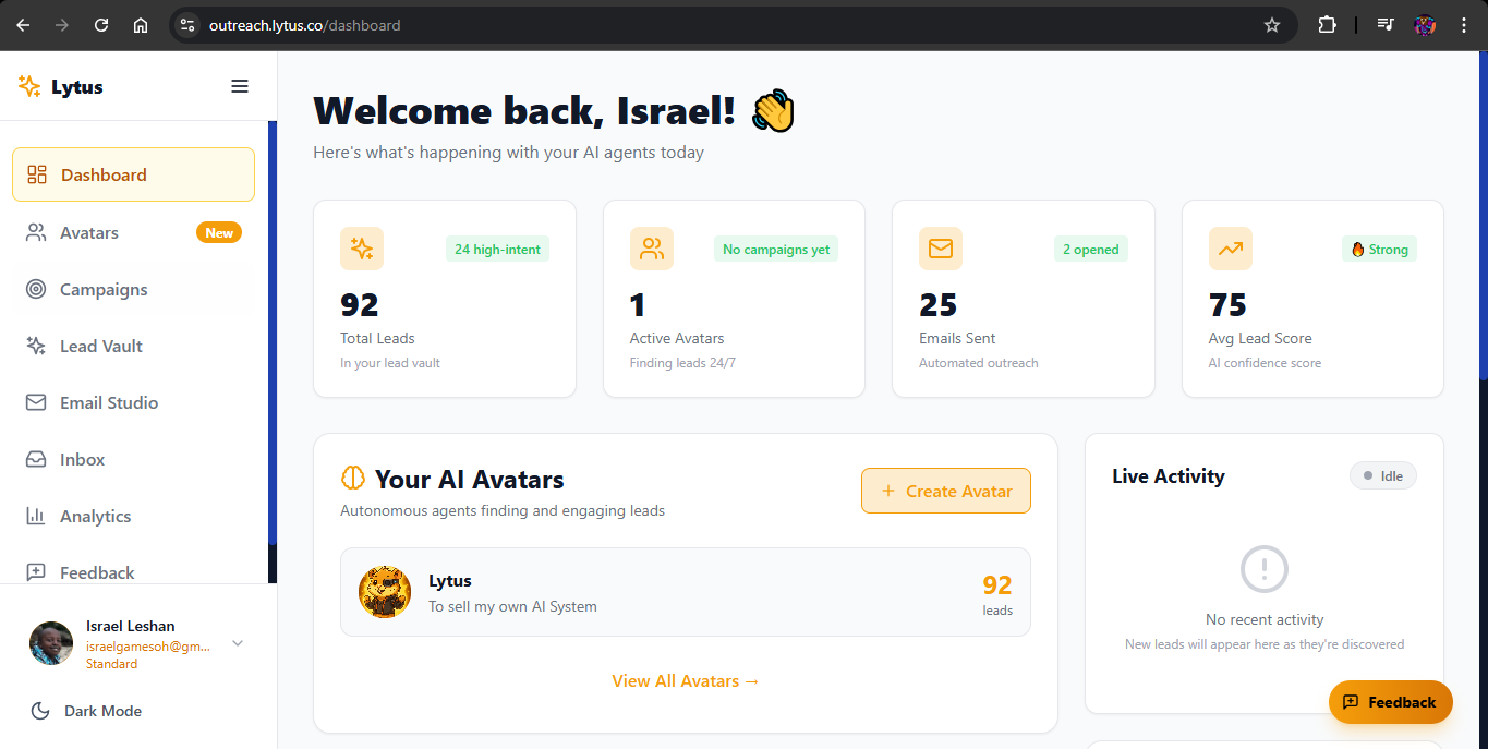 Lytus C.O.R.E dashboard showing 92 total leads, 24 high-intent leads, AI avatars, and live signal intelligence
